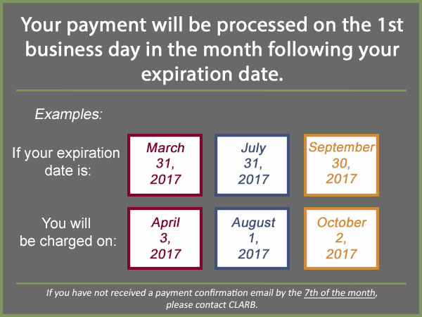 Autorenewal payment graphic